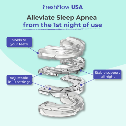 FreshFlow™ USA Adjustable Anti-Snoring Mouthpiece | Flash Sale